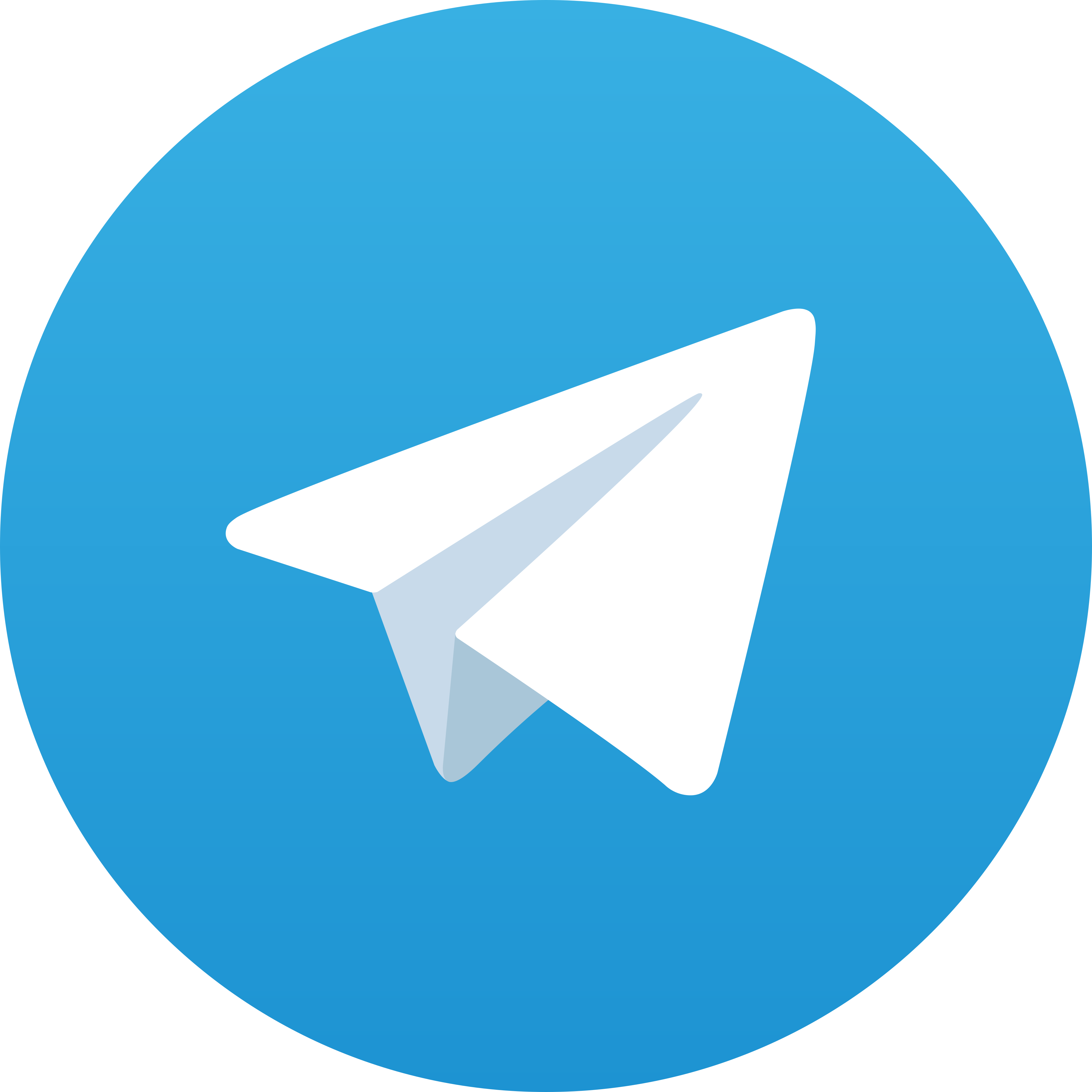 Telegram Slotbet4D